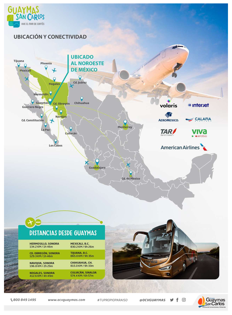 conectividad - OCV Guaymas San Carlos