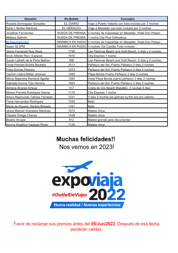 Ganadores Cortesías_001